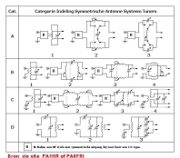 Class 4 nic calculator